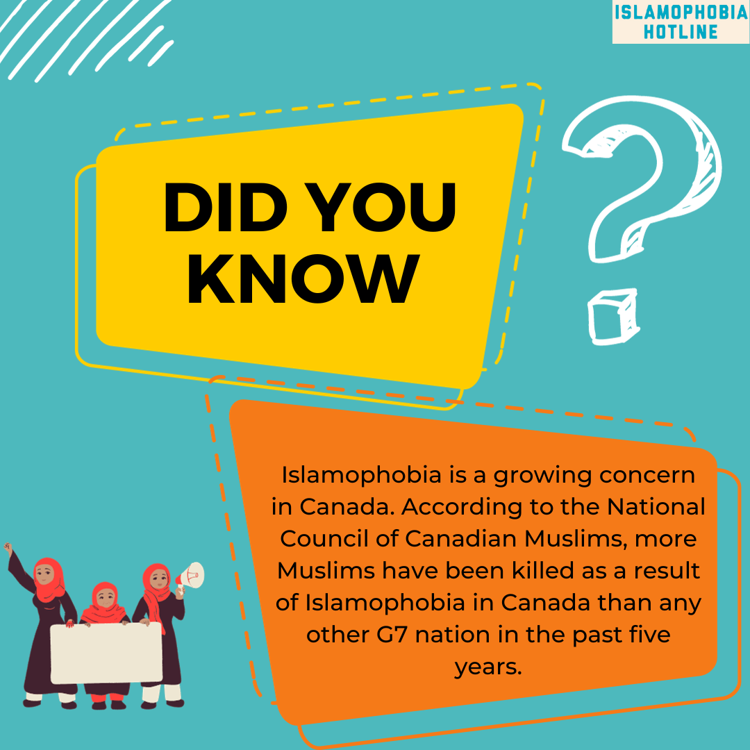 DYK: Islamophobia is on the rise